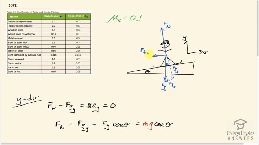 OpenStax College Physics, Chapter 5, Problem 10 (PE) video thumbnail