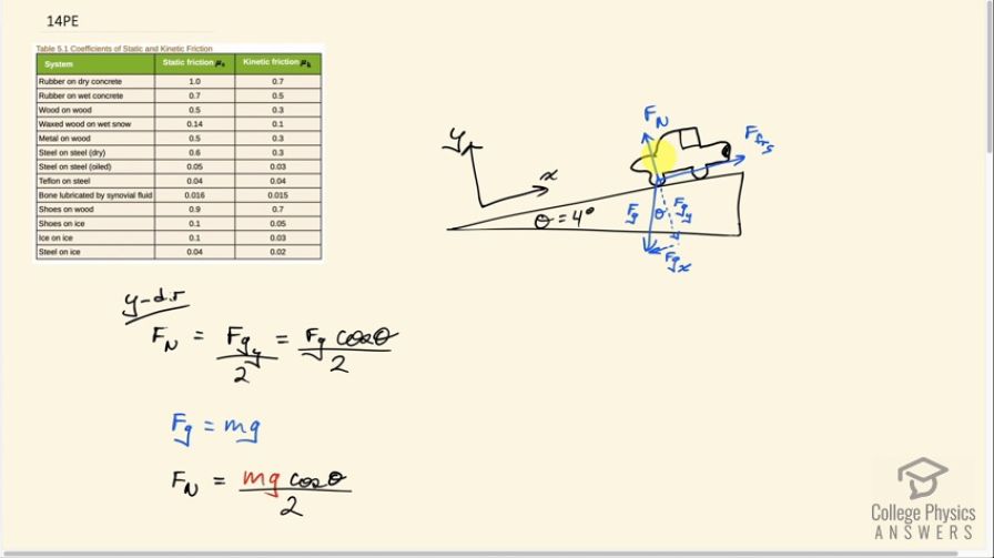 OpenStax College Physics, Chapter 5, Problem 14 (PE) video thumbnail