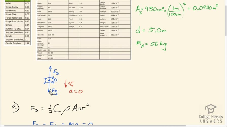 OpenStax College Physics, Chapter 5, Problem 22 (PE) video thumbnail