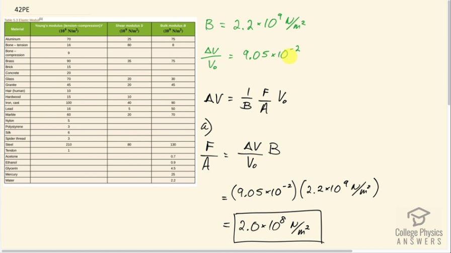 OpenStax College Physics, Chapter 5, Problem 42 (PE) video thumbnail