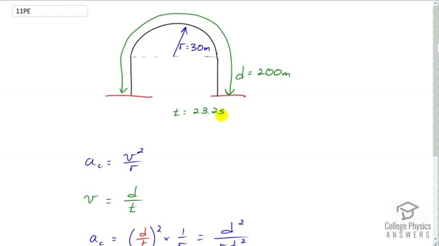OpenStax College Physics, Chapter 6, Problem 11 (PE) video thumbnail