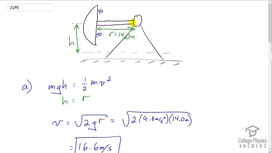 OpenStax College Physics, Chapter 6, Problem 21 (PE) video thumbnail