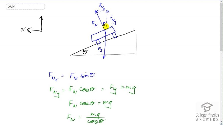 OpenStax College Physics, Chapter 6, Problem 25 (PE) video thumbnail