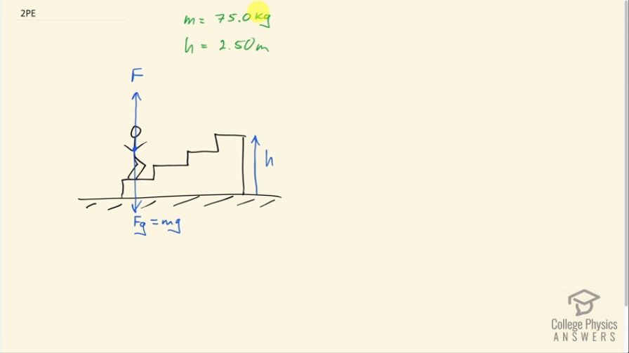 OpenStax College Physics, Chapter 7, Problem 2 (PE) video thumbnail