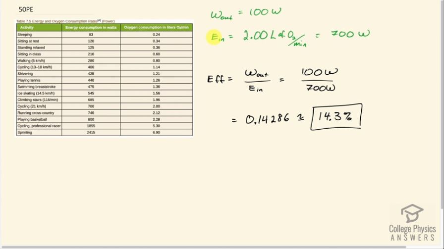 OpenStax College Physics, Chapter 7, Problem 50 (PE) video thumbnail