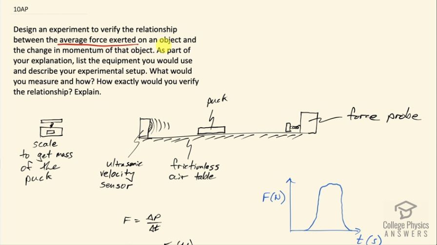 OpenStax College Physics, Chapter 8, Problem 10 (AP) video thumbnail