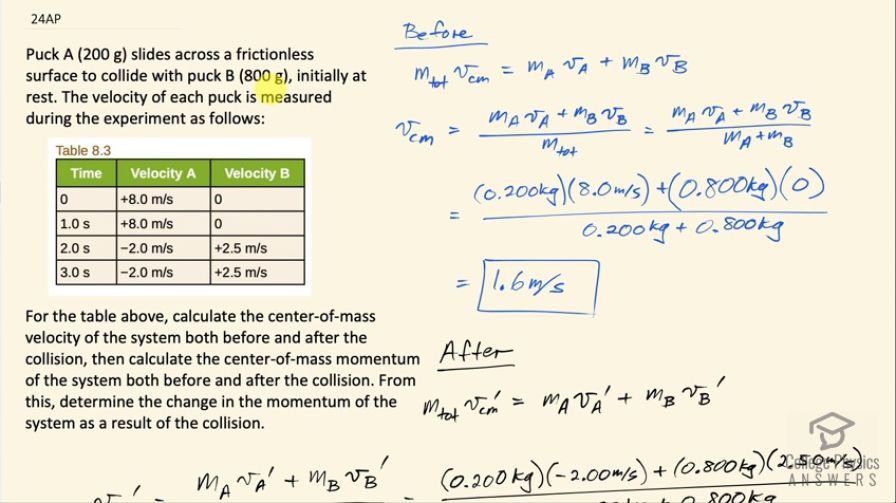 OpenStax College Physics, Chapter 8, Problem 24 (AP) video thumbnail