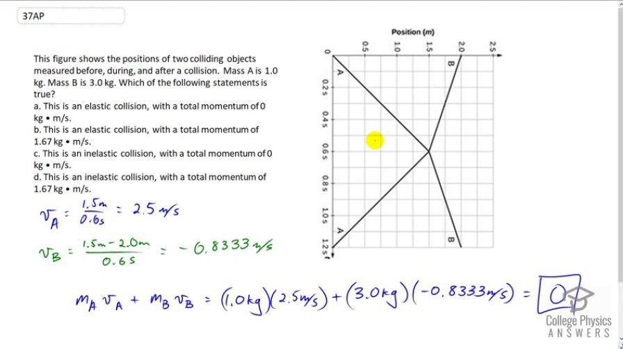 OpenStax College Physics, Chapter 8, Problem 37 (AP) video thumbnail