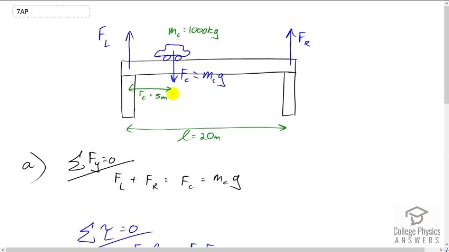 OpenStax College Physics, Chapter 9, Problem 7 (AP) video thumbnail