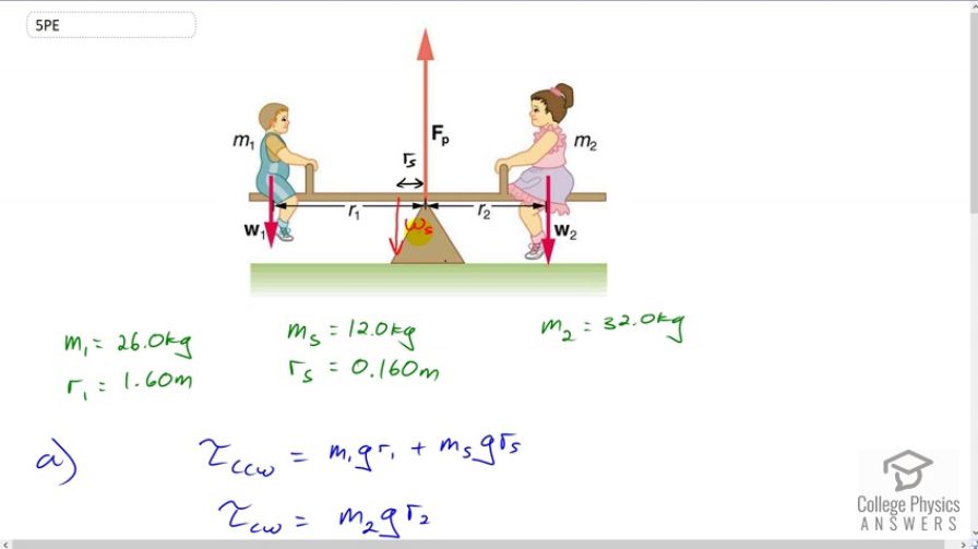 OpenStax College Physics, Chapter 9, Problem 5 (PE) video thumbnail