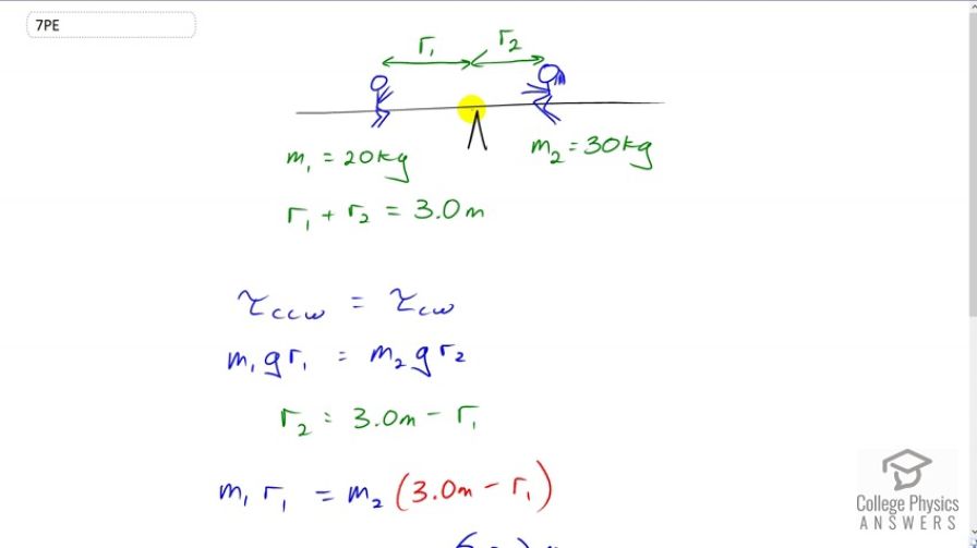 OpenStax College Physics, Chapter 9, Problem 7 (PE) video thumbnail