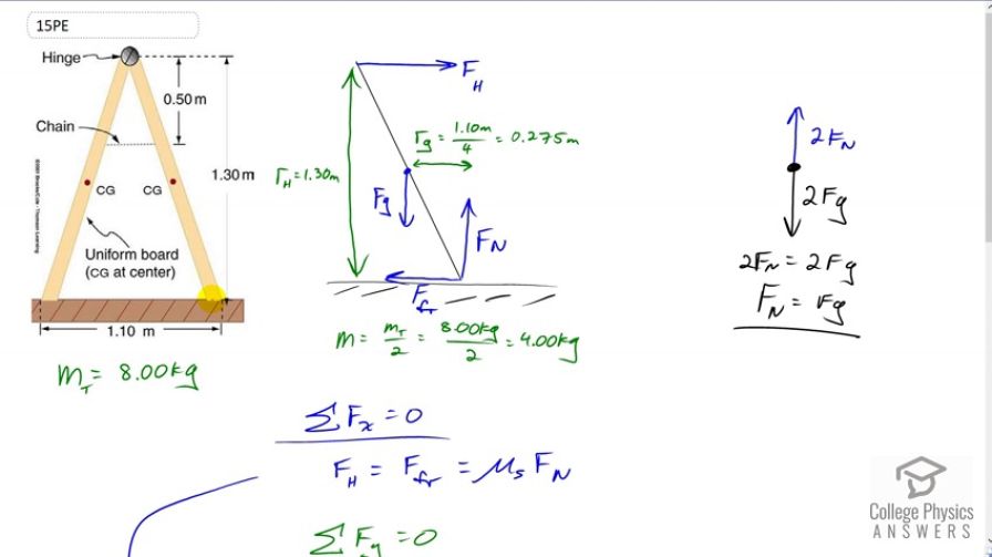 OpenStax College Physics, Chapter 9, Problem 15 (PE) video thumbnail