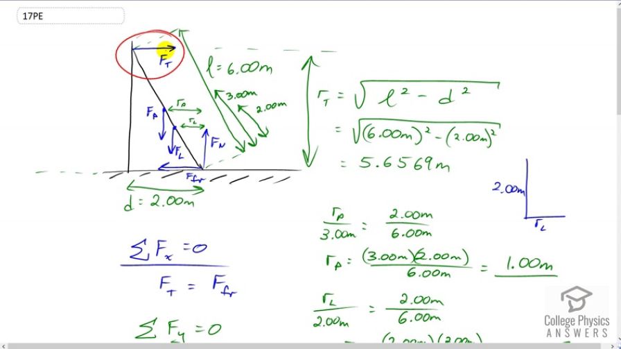 OpenStax College Physics, Chapter 9, Problem 17 (PE) video thumbnail