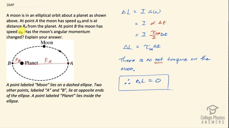 OpenStax College Physics, Chapter 10, Problem 16 (AP) video thumbnail