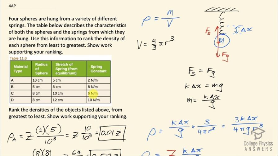 OpenStax College Physics, Chapter 11, Problem 4 (AP) video thumbnail