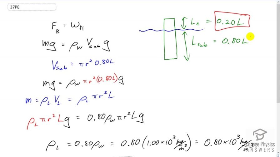 OpenStax College Physics, Chapter 11, Problem 37 (PE) video thumbnail