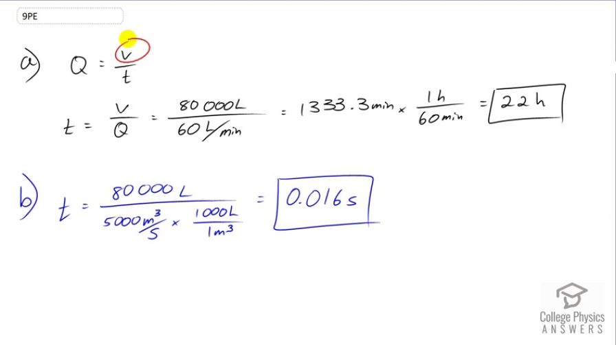 OpenStax College Physics, Chapter 12, Problem 9 (PE) video thumbnail