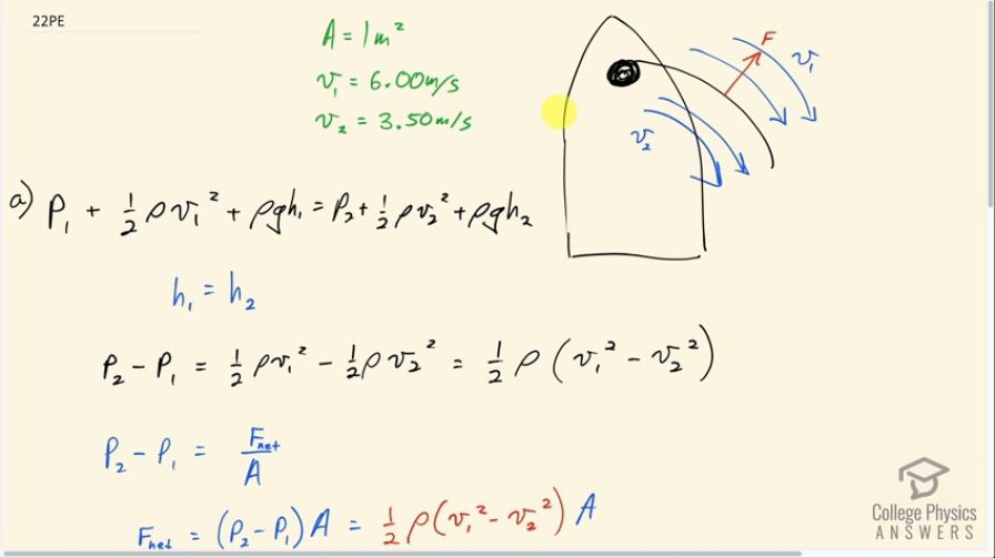 OpenStax College Physics, Chapter 12, Problem 22 (PE) video thumbnail