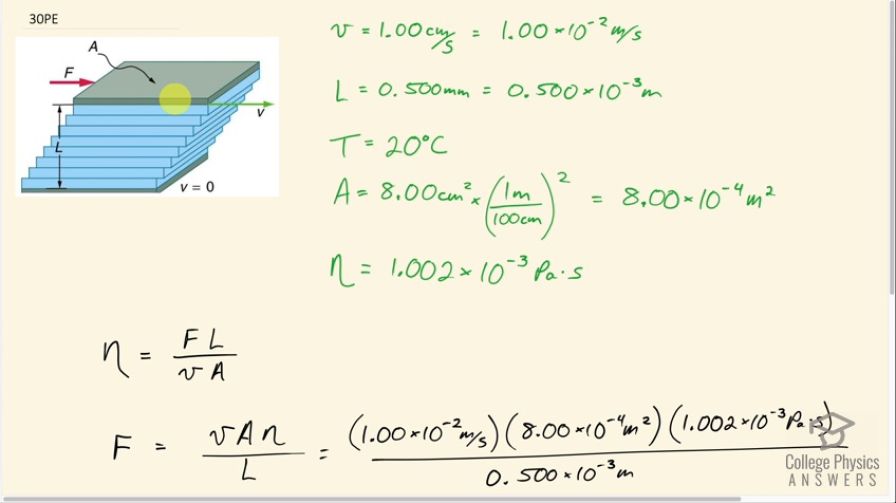 OpenStax College Physics, Chapter 12, Problem 30 (PE) video thumbnail