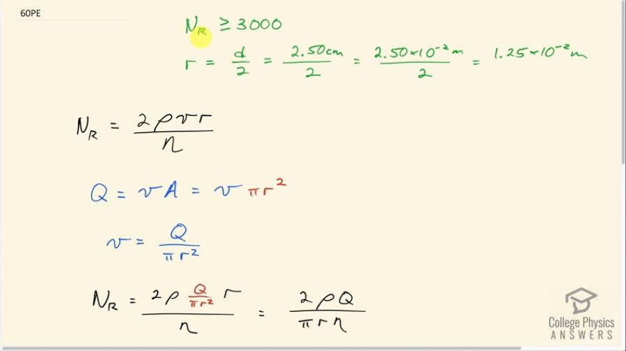 OpenStax College Physics, Chapter 12, Problem 60 (PE) video thumbnail