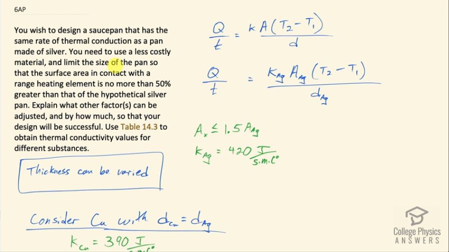 OpenStax College Physics, Chapter 14, Problem 6 (AP) video thumbnail