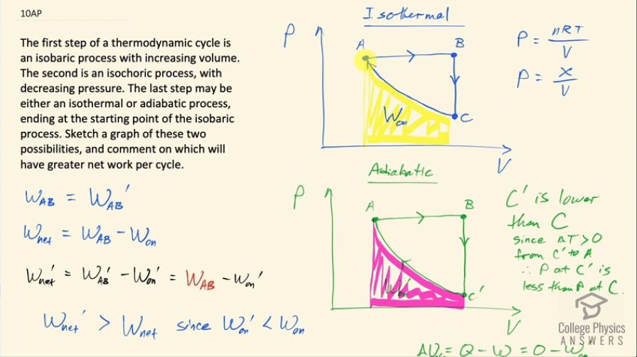 OpenStax College Physics, Chapter 15, Problem 10 (AP) video thumbnail