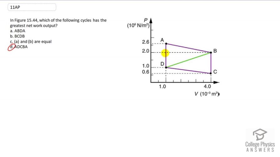 OpenStax College Physics, Chapter 15, Problem 11 (AP) video thumbnail