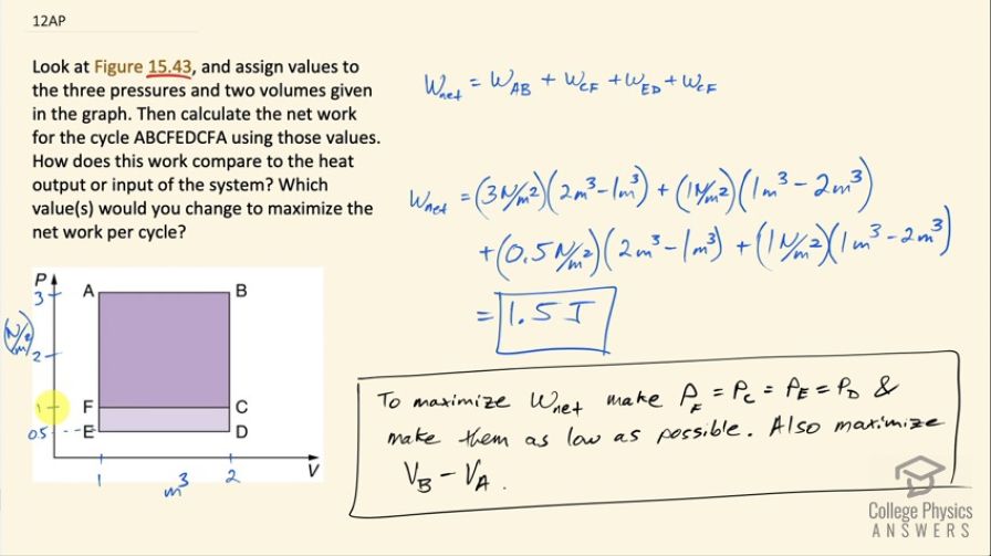 OpenStax College Physics, Chapter 15, Problem 12 (AP) video thumbnail