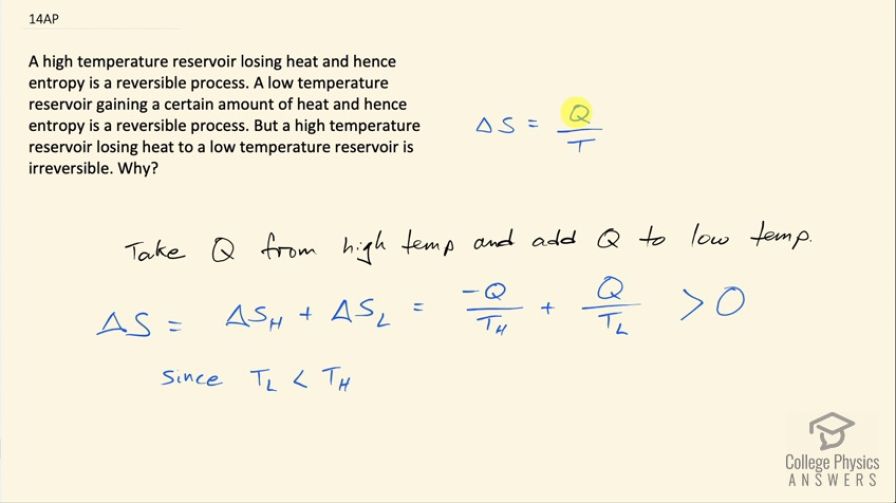 OpenStax College Physics, Chapter 15, Problem 14 (AP) video thumbnail