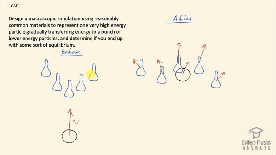OpenStax College Physics, Chapter 15, Problem 16 (AP) video thumbnail