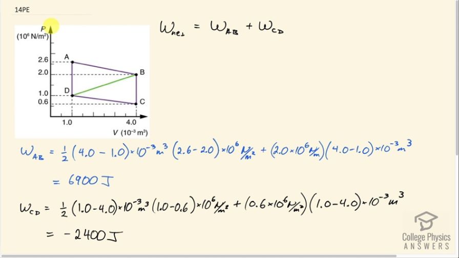 OpenStax College Physics, Chapter 15, Problem 14 (PE) video thumbnail