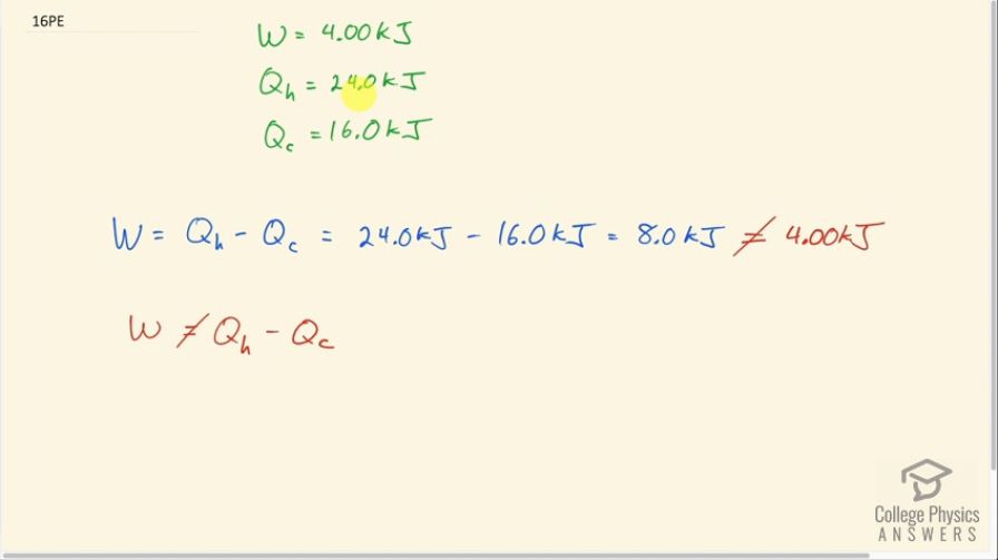 OpenStax College Physics, Chapter 15, Problem 16 (PE) video thumbnail