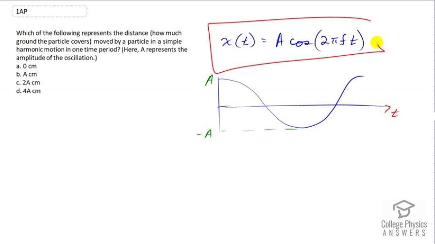 OpenStax College Physics, Chapter 16, Problem 1 (AP) video thumbnail