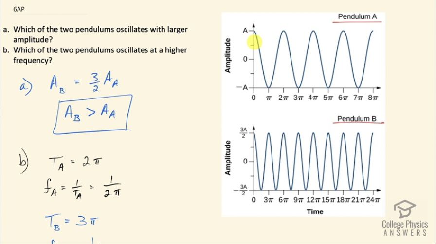 OpenStax College Physics, Chapter 16, Problem 6 (AP) video thumbnail