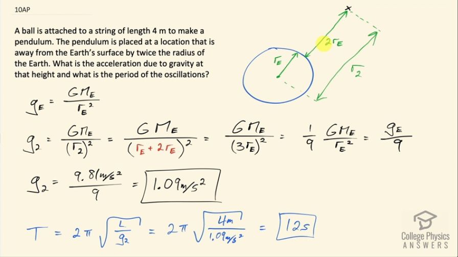 OpenStax College Physics, Chapter 16, Problem 10 (AP) video thumbnail