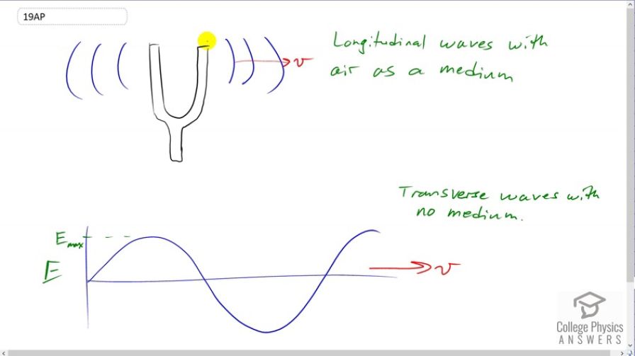 OpenStax College Physics, Chapter 16, Problem 19 (AP) video thumbnail