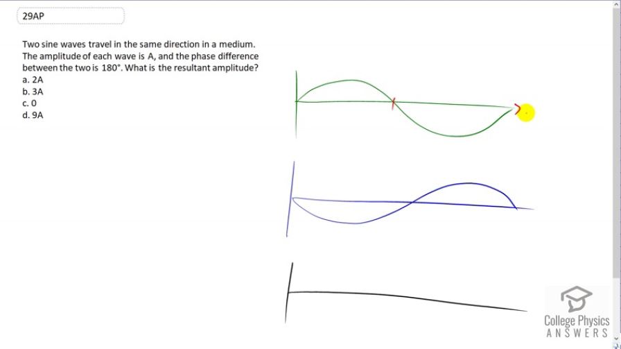 OpenStax College Physics, Chapter 16, Problem 29 (AP) video thumbnail