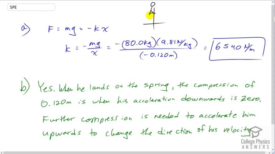 OpenStax College Physics, Chapter 16, Problem 5 (PE) video thumbnail