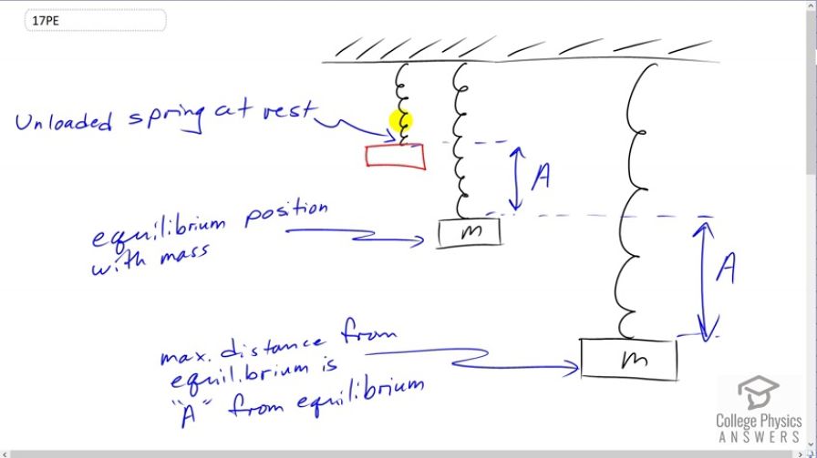 OpenStax College Physics, Chapter 16, Problem 17 (PE) video thumbnail