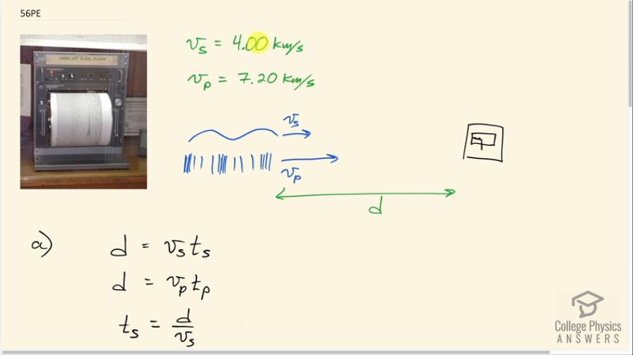 OpenStax College Physics, Chapter 16, Problem 56 (PE) video thumbnail