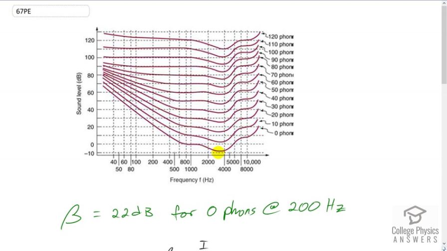 OpenStax College Physics, Chapter 17, Problem 67 (PE) video thumbnail