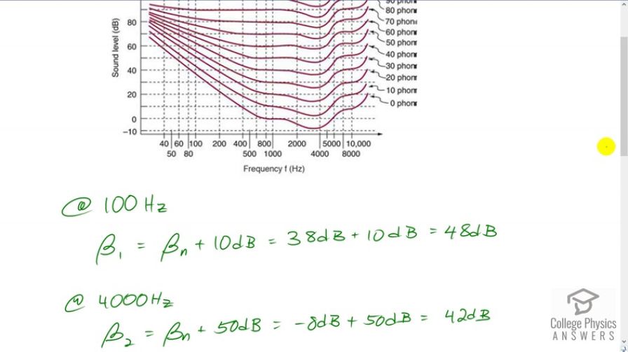 OpenStax College Physics, Chapter 17, Problem 69 (PE) video thumbnail