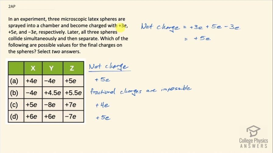 OpenStax College Physics, Chapter 18, Problem 2 (AP) video thumbnail