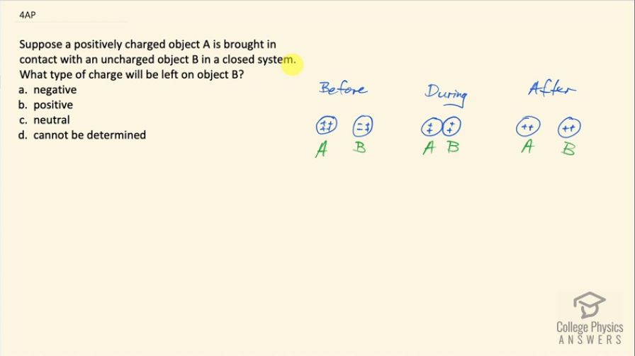 OpenStax College Physics, Chapter 18, Problem 4 (AP) video thumbnail