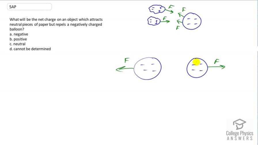 OpenStax College Physics, Chapter 18, Problem 5 (AP) video thumbnail