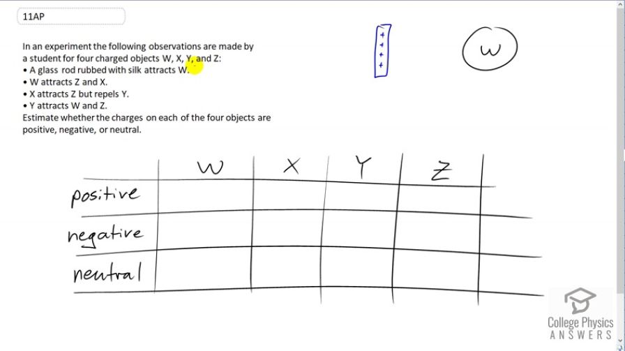 OpenStax College Physics, Chapter 18, Problem 11 (AP) video thumbnail