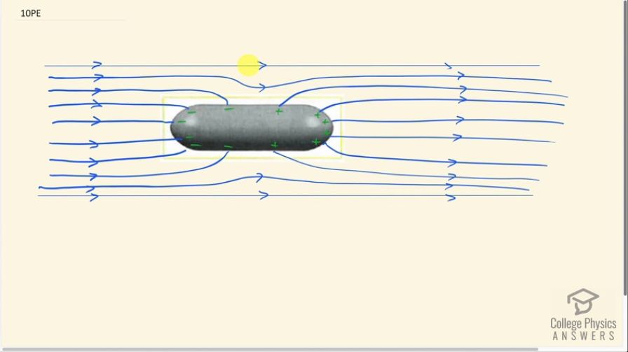 OpenStax College Physics, Chapter 18, Problem 10 (PE) video thumbnail