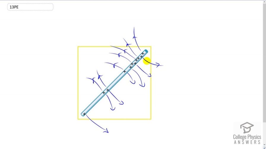 OpenStax College Physics, Chapter 18, Problem 40 (PE) video thumbnail