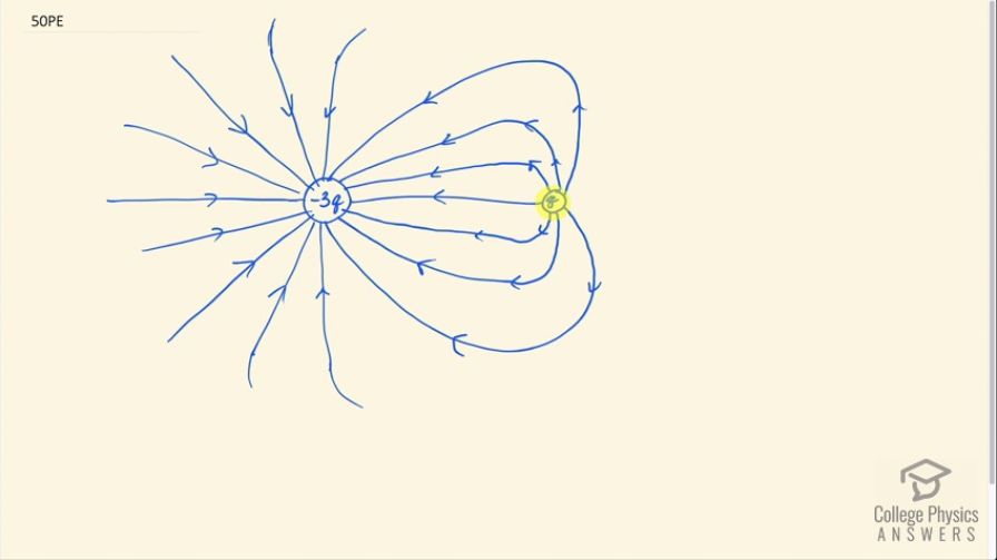 OpenStax College Physics, Chapter 18, Problem 36 (PE) video thumbnail