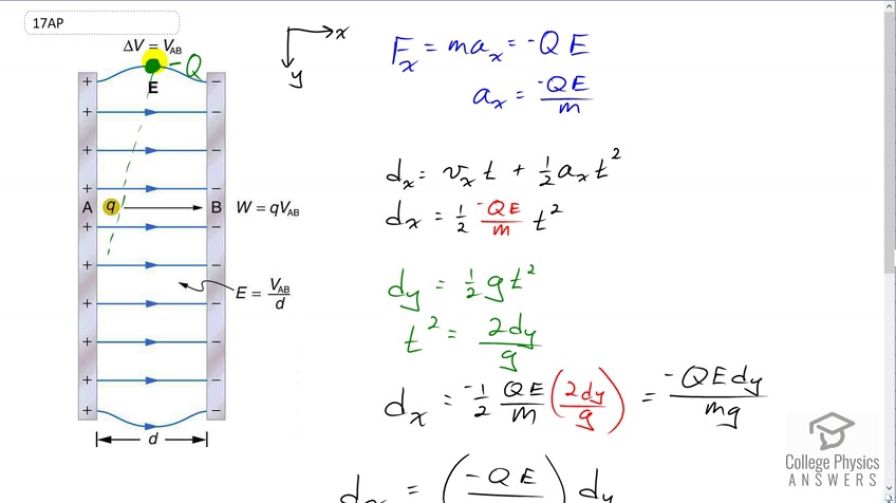 OpenStax College Physics, Chapter 19, Problem 17 (AP) video thumbnail